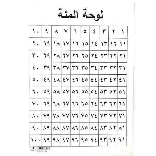 لوحة المئة - مكتبة اكسبريس الكويت