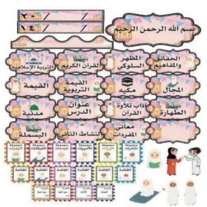 محتوى حقيبة السبورة لمادة التربية الإسلامية بنات 👧 ١ - مكتبة اكسبريس الكويت