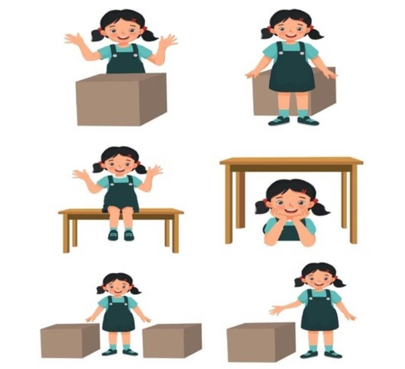 استراتيجيات و العاب سبورة العلاقات المكانية بنات - مكتبة اكسبريس الكويت
