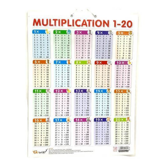 English Educational Posters Multiplication 1 - 20 || وسيلة انجليزي جدول الضرب ١ - ٢٠ - مكتبة اكسبريس الكويت