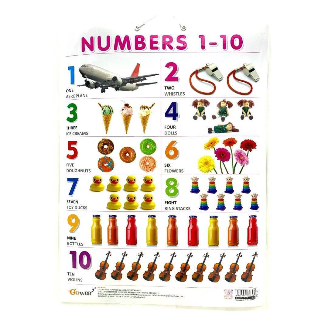 English Educational Posters Numbers 1 - 10 || وسيلة انجليزي الارقام ١ - ١٠ - مكتبة اكسبريس الكويت