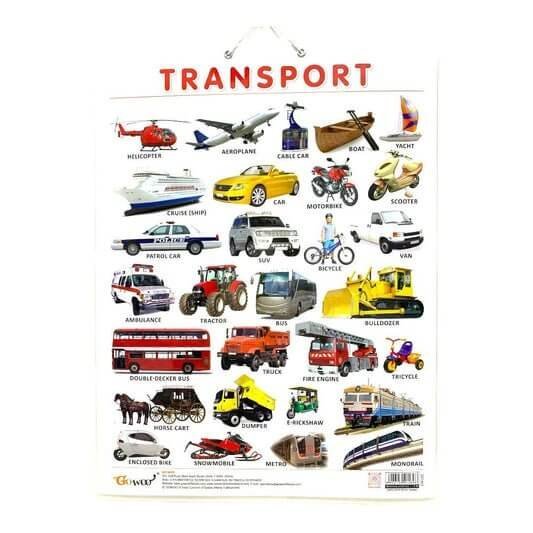 English Educational Posters Transport || وسيلة انجليزي النقل - مكتبة اكسبريس الكويت