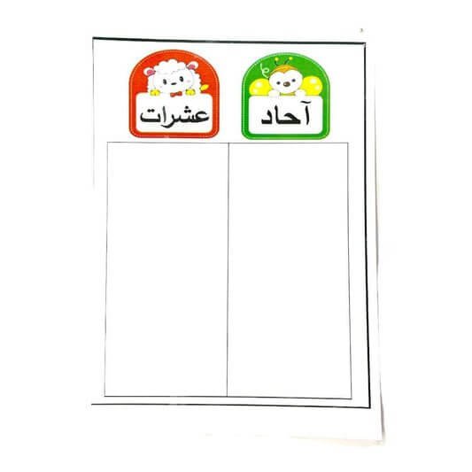 لوحة الرياضيات للوحدات والعشرات - مكتبة اكسبريس الكويت