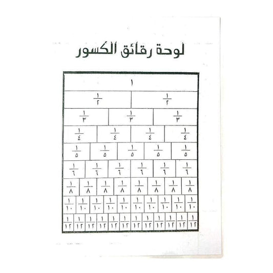 لوحة رقائق الكسور - مكتبة اكسبريس الكويت