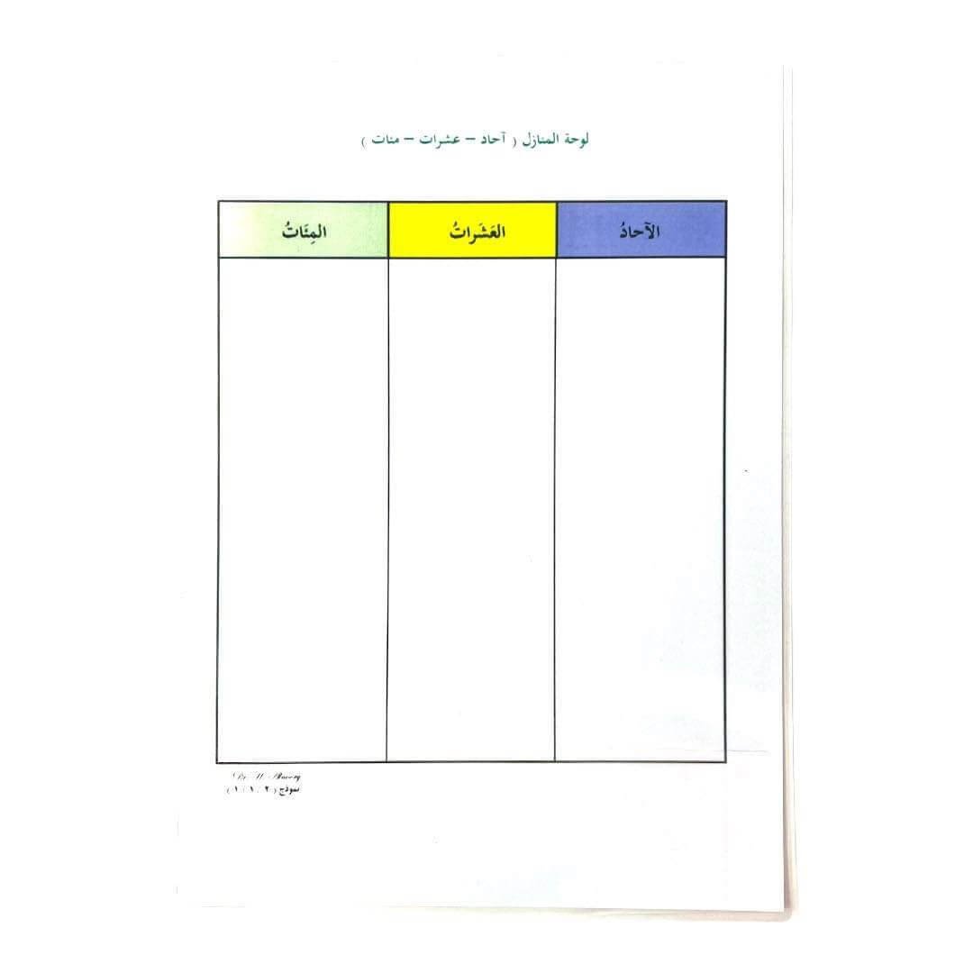 لوح رياضيات توحيد العشرات والمئات - مكتبة اكسبريس الكويت